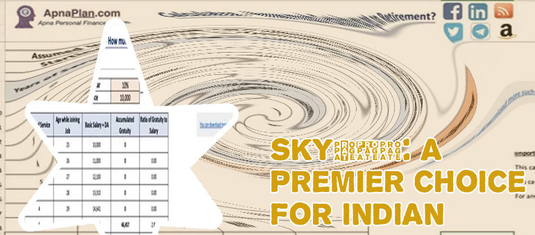 How to calculate sky247 odds in India