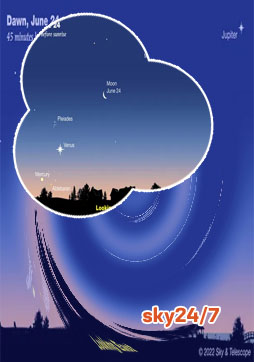 Sky24/7